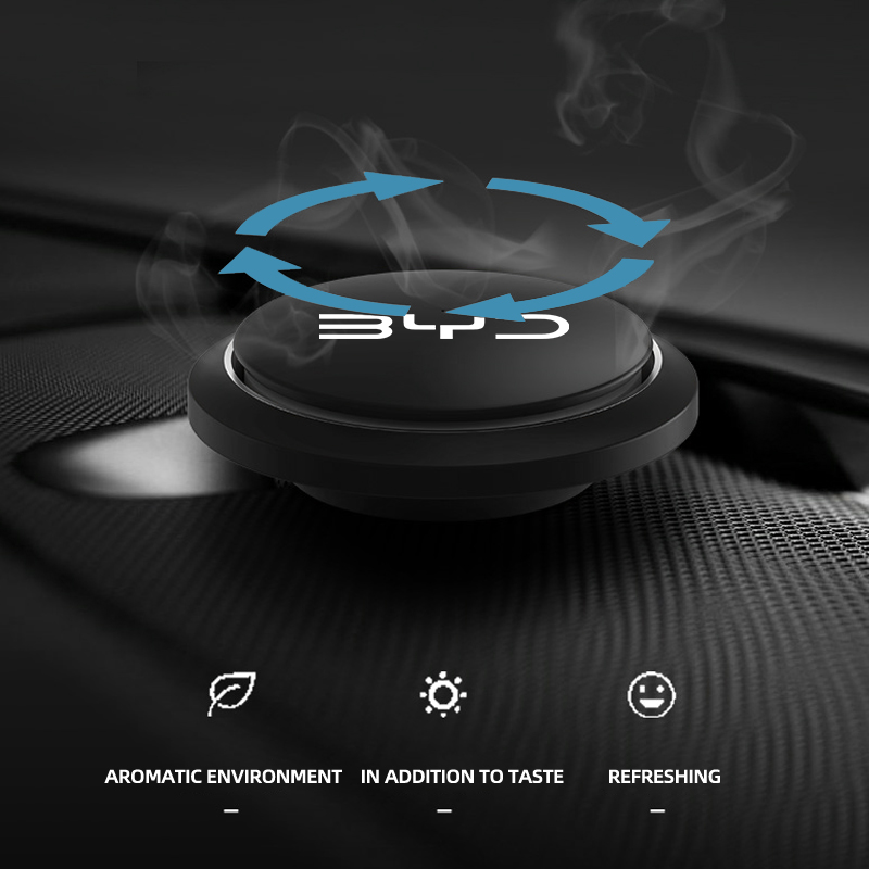 Profumo di deodoranti per auto - Perfume Fragrance Logo recensione e prezzo